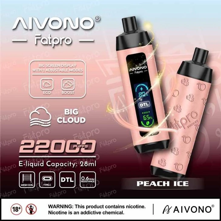 AIM FATPRO 22000 7
