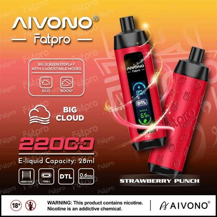AIM FATPRO 22000 11
