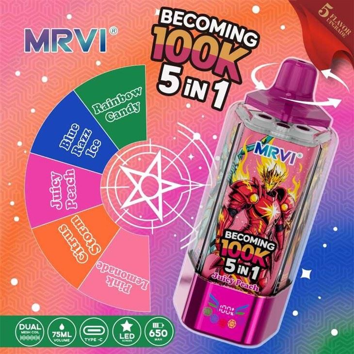 MRVI BECOMING 100K 2