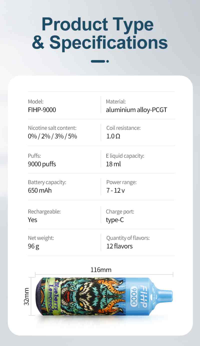 FIHP 9000 TYPE SPEC FIHP 9000 TYPE SPEC