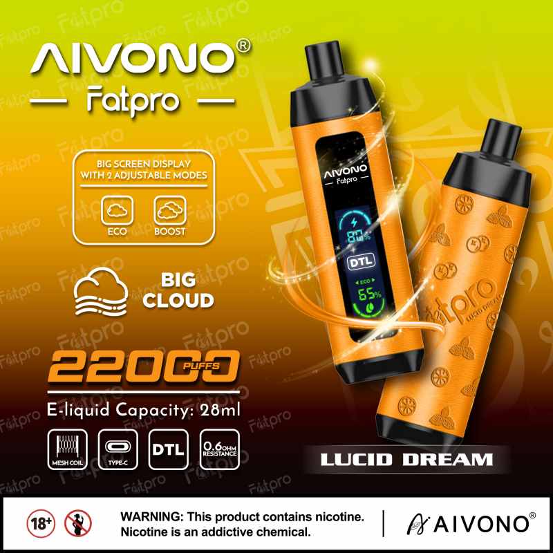 AIM FATPRO 22000 10