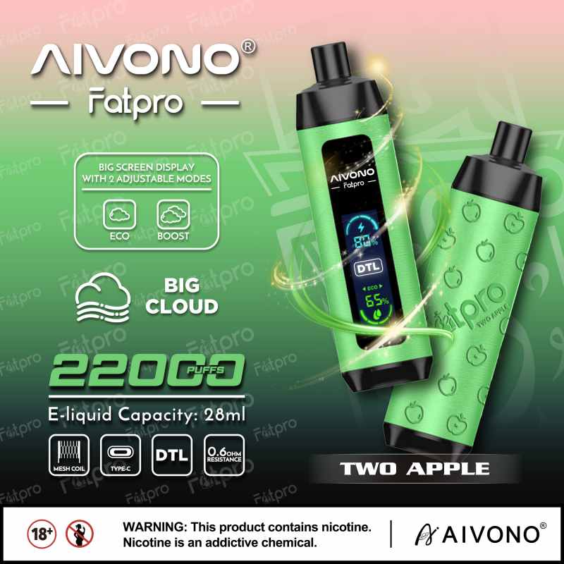 AIM FATPRO 22000