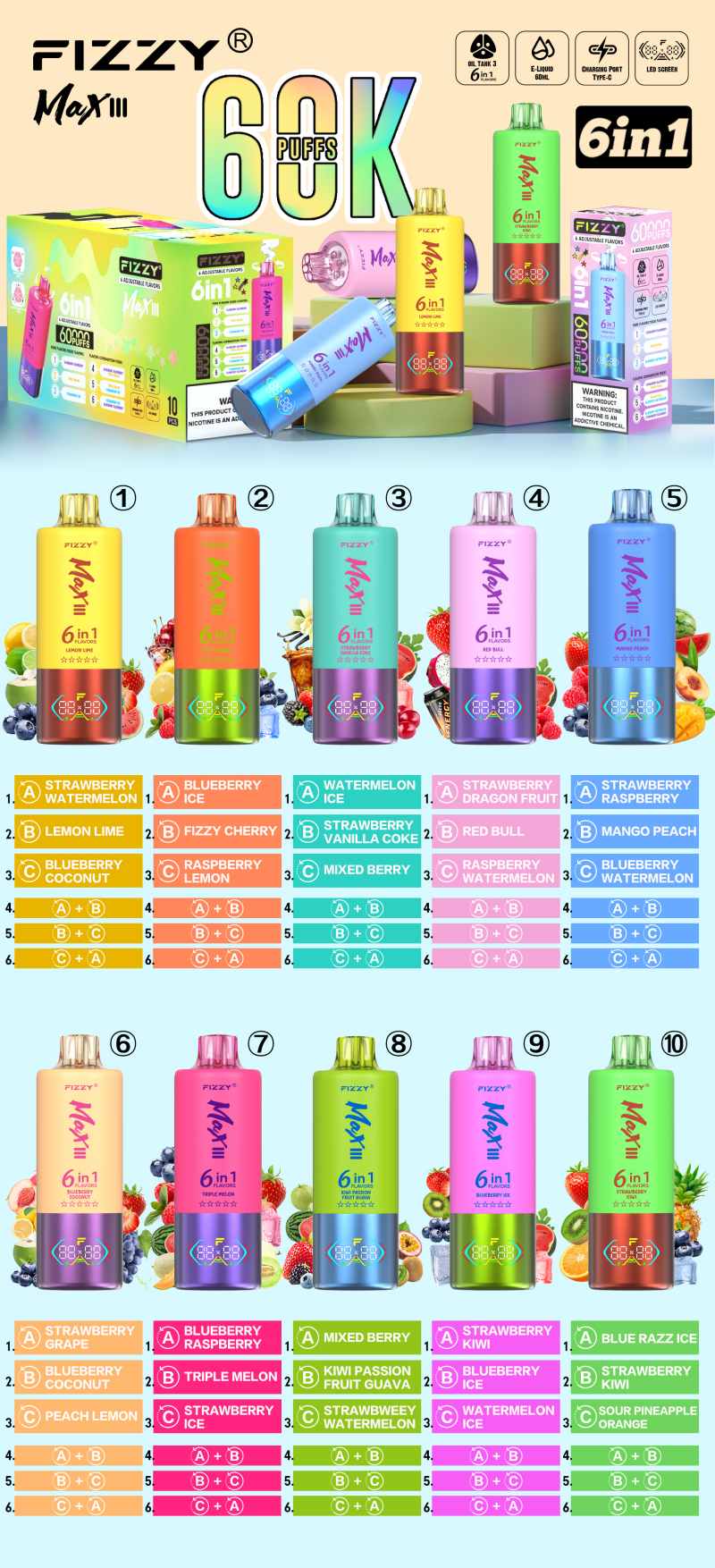 FIZZY MAX 60K PUFFS TASTE