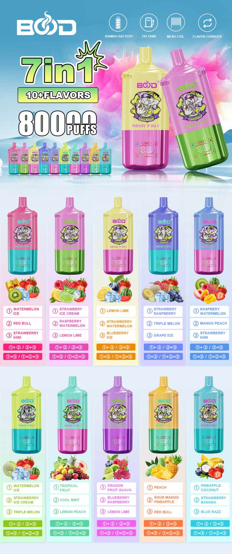 BOOD MIXR 7 IN 1 80K TASTE LIST BOOD MIXR 7 IN 1 80K TASTE LIST