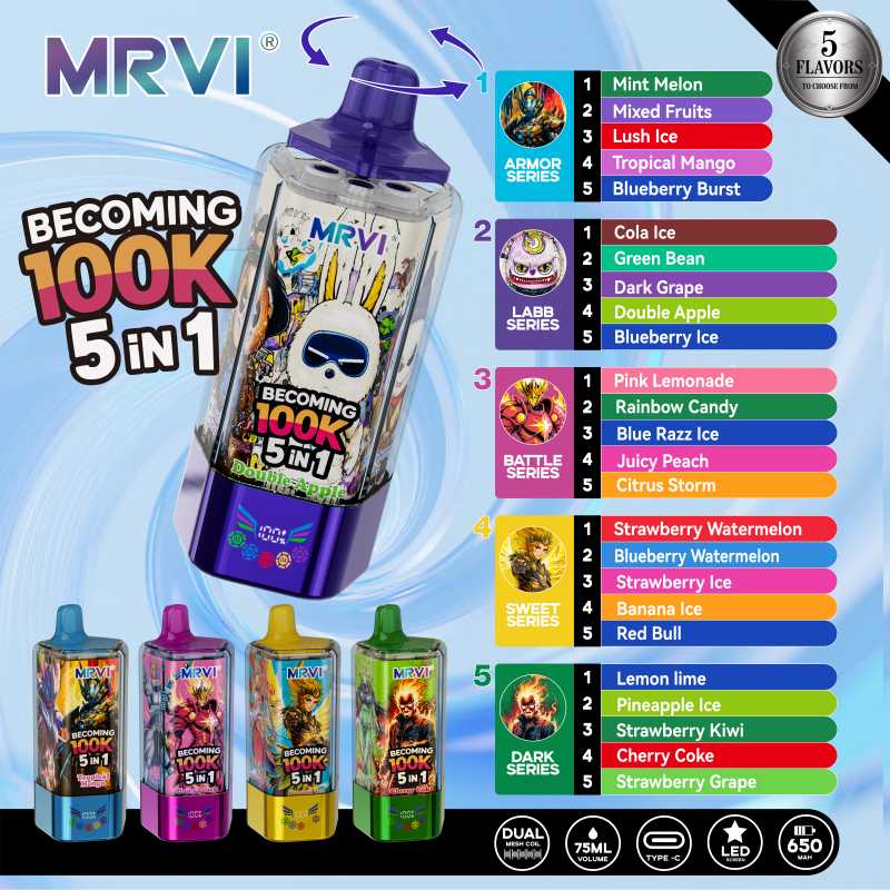 MRVI BECOMING 100K 6 MRVI BECOMING 100K 6